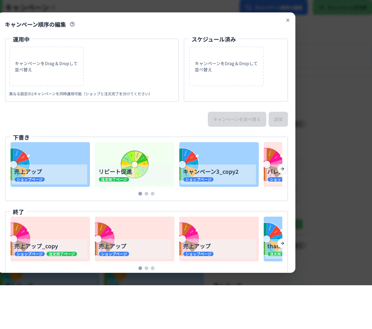 キャンペーン順序の編集画面。運用中・スケジュール済み・下書き・終了の4つのグループに分かれ、それぞれの中でキャンペーンをドラッグして並べ替えられる。運用中の枠には「異なる設定の2キャンペーンを同時運用可能（ショップと注文完了を分けてください）」と注記がある。