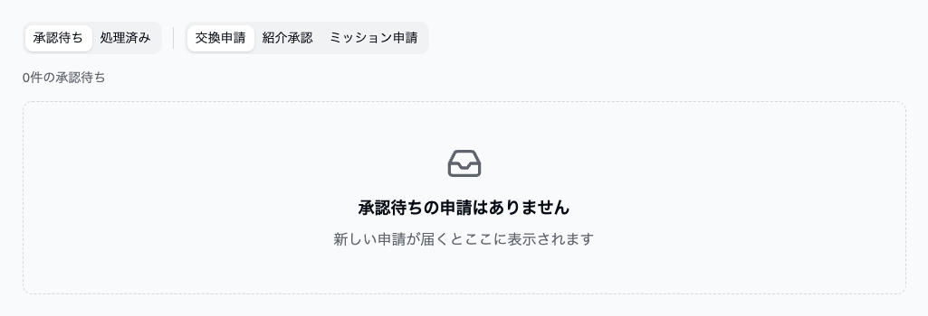 承認管理の画面。「承認待ち」と「処理済み」のタブがあり、その下に交換申請・紹介承認・ミッション申請の3つの区分が並んでいる。現在は0件で、承認待ちの申請はありませんと表示されている。