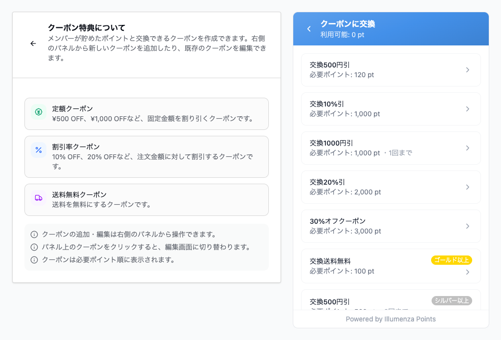 クーポン設定画面。左に定額クーポン・割引率クーポン・送料無料クーポンの説明があり、右のパネルに500円引120pt、10%引1000pt、1000円引1000pt（1回まで）、20%引2000pt、30%オフ3000pt、送料無料100pt（ゴールド以上）、500円引500pt（2回まで・シルバー以上）が必要ポイント順に並んでいる。