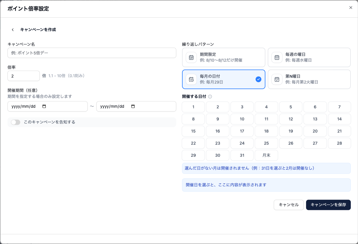 キャンペーンを作成する画面。左にキャンペーン名、倍率（1.1〜10倍、0.1刻み）、任意の開催期間、告知するかどうかの切り替えがある。右には繰り返しパターンとして期間限定・毎週の曜日・毎月の日付・第N曜日の4つが並び、毎月の日付が選択されている。その下に1から31と月末の日付ボタンが並び、選んだ日がない月は開催されない旨の注意が表示されている。
