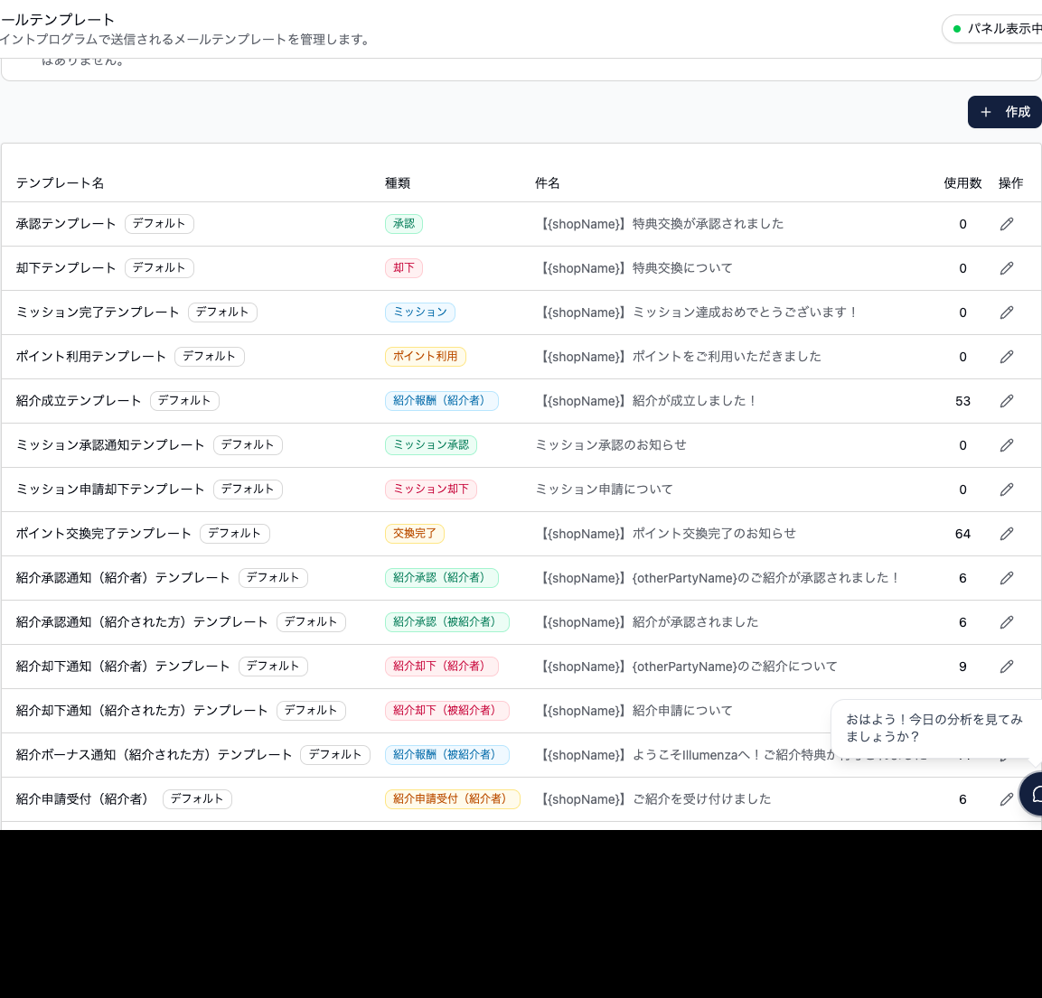 メールテンプレートの一覧画面。承認・却下・ミッション完了・ポイント利用・紹介成立・ミッション承認・ミッション却下・ポイント交換完了・紹介承認・紹介却下・紹介ボーナス・紹介申請受付・有効期限お知らせ・ポイント失効お知らせなど16種類のテンプレートが、種類のラベルと件名、使用数とともに並んでいる。