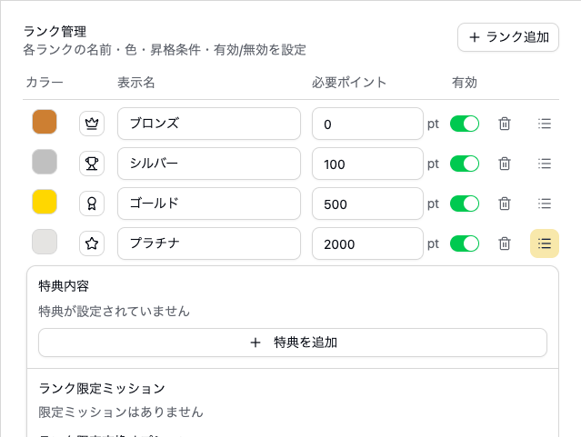 ランク管理の画面。ブロンズ0pt、シルバー100pt、ゴールド500pt、プラチナ2,000ptの4つのランクが、カラー・表示名・必要ポイント・有効の各列とともに並ぶ。プラチナの行が展開され、特典内容（特典が設定されていません／特典を追加）とランク限定ミッションのセクションが表示されている。