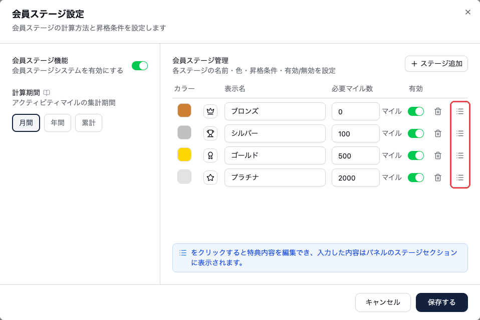会員ステージ設定の画面。4つのステージの行が並び、各行の右端、ごみ箱アイコンのさらに右にある「≡」アイコンの列が赤枠で囲まれている。画面下部に「≡をクリックすると特典内容を編集でき、入力した内容はパネルのステージセクションに表示されます」という青い案内がある。