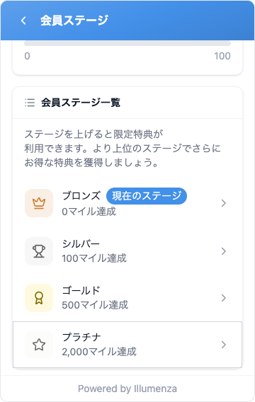 パネルの会員ステージ画面。会員ステージ一覧に、ブロンズ（現在のステージ、0マイル達成）、シルバー（100マイル達成）、ゴールド（500マイル達成）、プラチナ（2,000マイル達成）が並び、それぞれ右に矢印がある。