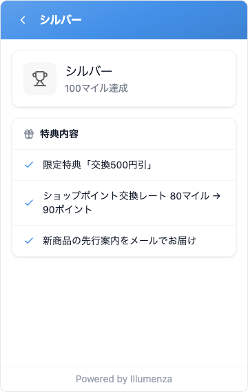 パネルのシルバーの詳細画面。シルバー・100マイル達成の下に「特典内容」の見出しがあり、「限定特典「交換500円引」」「ショップポイント交換レート 80マイル → 90ポイント」「新商品の先行案内をメールでお届け」の3行がチェックマーク付きで並んでいる。